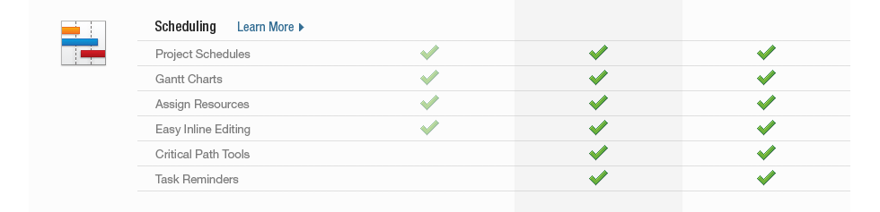 UDA ConstructionOnline Comparison