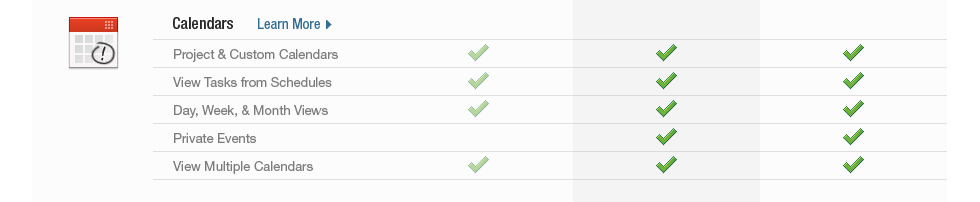UDA ConstructionOnline Comparison