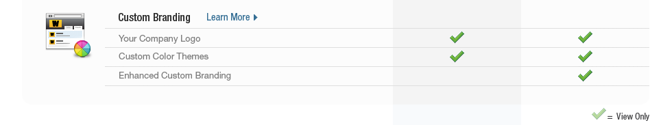 UDA ConstructionOnline Comparison