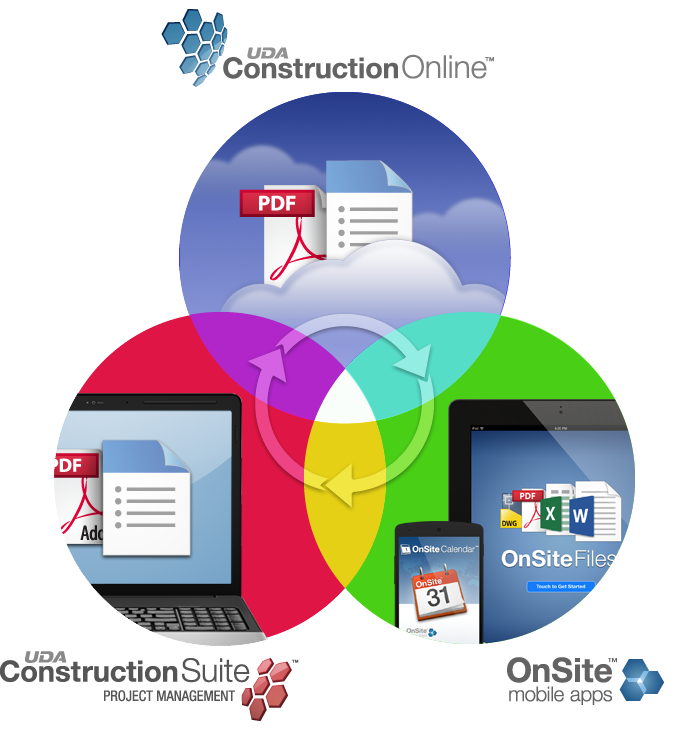 ConstructionOnline