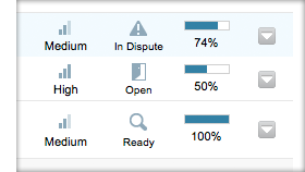 Track Priority, Status, and Percentage Complete